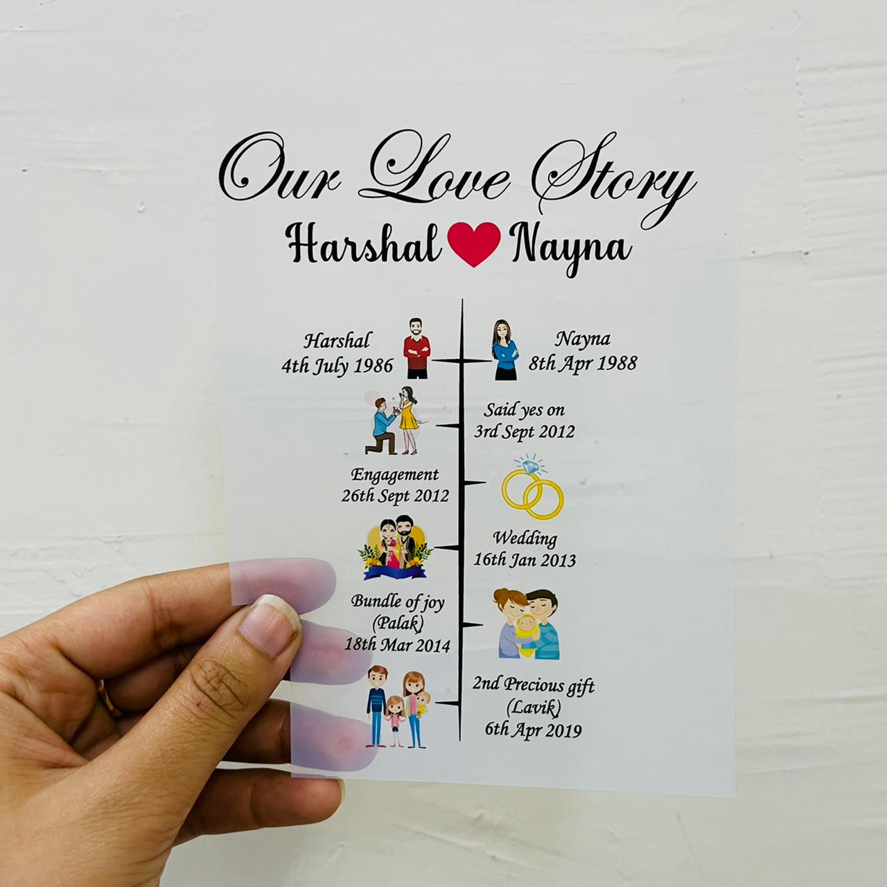 Custom Transparent Insert Sheet - Love Story